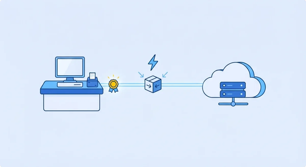 Illustration of the NFC-e guide